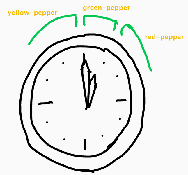 File:Pepper-big.png