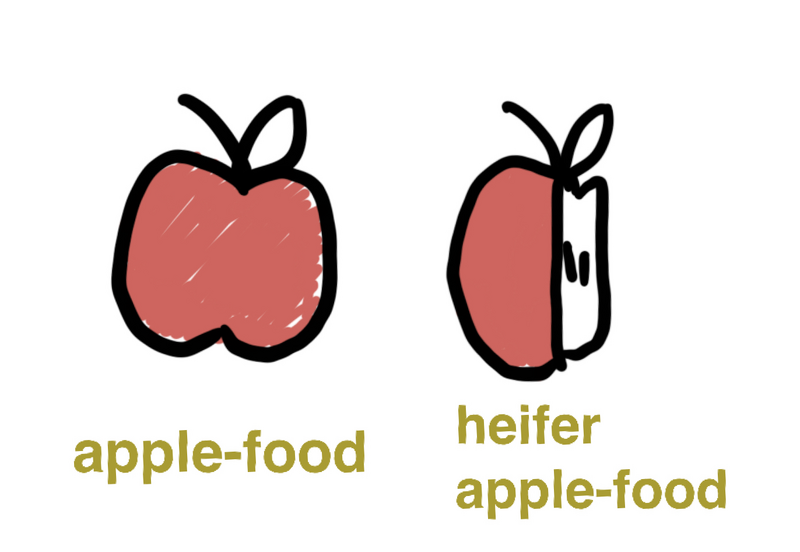 File:Heifer.png