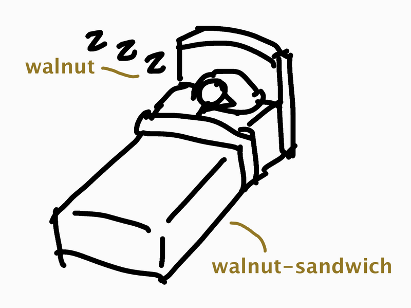 File:Walnut.png