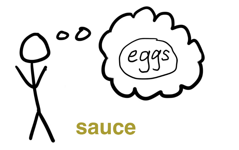 File:Sauce2.png
